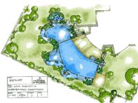 διάγραμμα φυσικής λίμνης 5