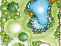 διάγραμμα φυσικής λίμνης 4