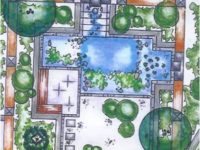 διάγρραμμα φυσικής λίμνης 1